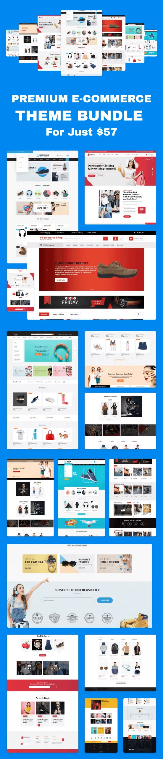 Ecommerce Website Design Package